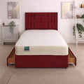 Bedzy Titan Coil Sprung Divan Bed Set