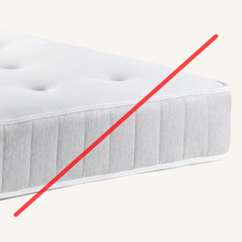 Bedzy Omniguard 5 Sided Mattress Protector