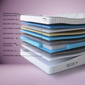 Bedzy Pegasus Open Coil Mattress