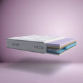 Bedzy Cronus Open Coil Mattress