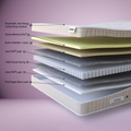 Bedzy Adonis Orthopaedic Open Coil Mattress