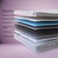Bedzy Hera Orthopaedic Open Coil Mattress