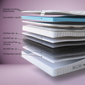 Bedzy Morpheus Open Coil Mattress