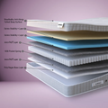 Bedzy New Midas Open Coil Mattress