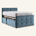 Bedzy Classic 1000 Pocket Sprung Electric Adjustable Bed Set